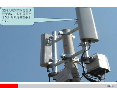 弱電系統中常用通信設備的安裝工藝與經驗分享