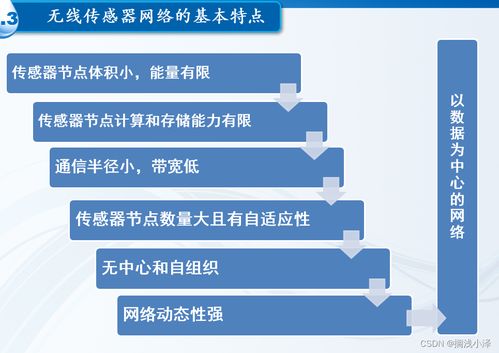 無線傳感器網絡技術 原理、軟硬件開發與應用前景
